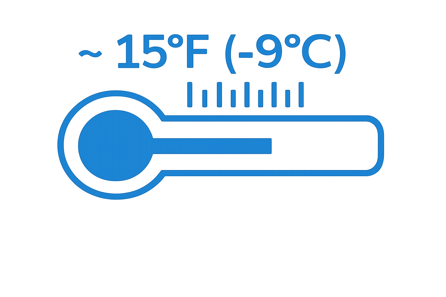 Temperature